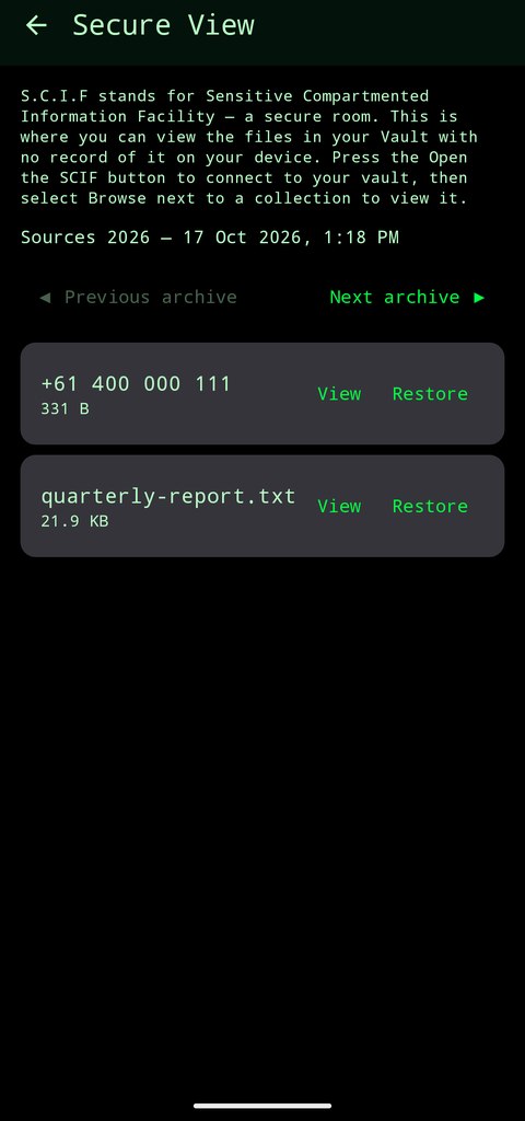 SCIF item list